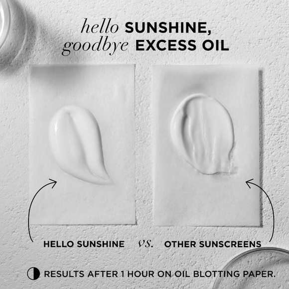 It Cosmetics Hello Sunshine Mineral Hydrating Serum Sunsc SPF50 ☀️ NEW IN BOX - Picture 8 of 12